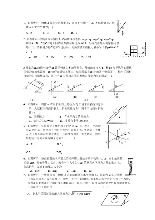 受力分析典型题目