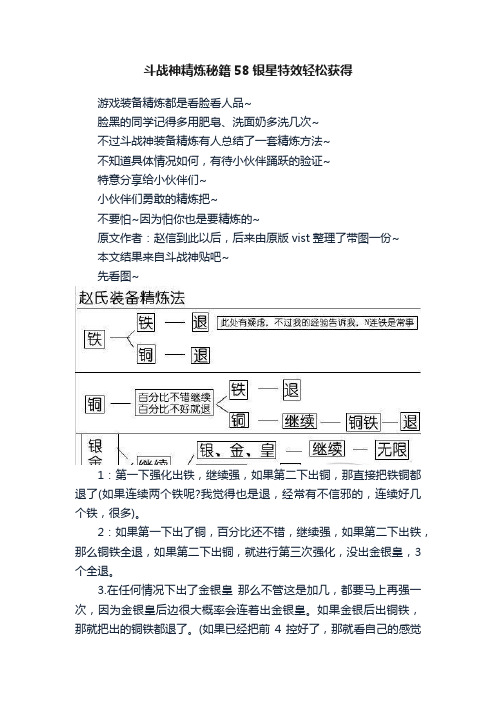 斗战神精炼秘籍58银星特效轻松获得