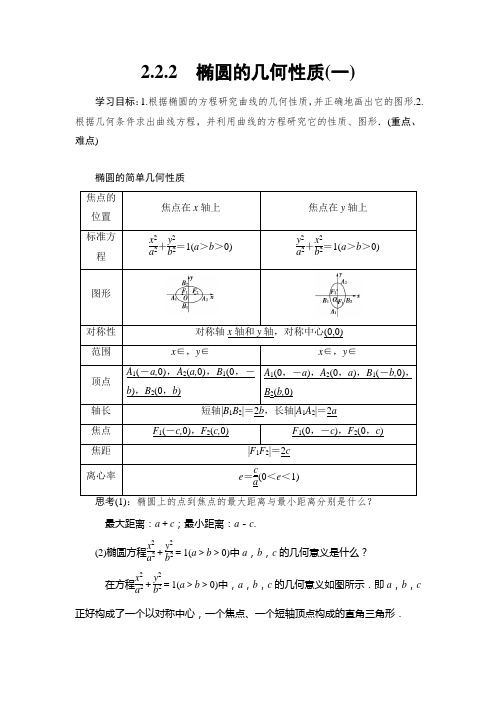 人教新课标版-数学-高二B版选修2-1学案 2.2.2 椭圆的几何性质(一)