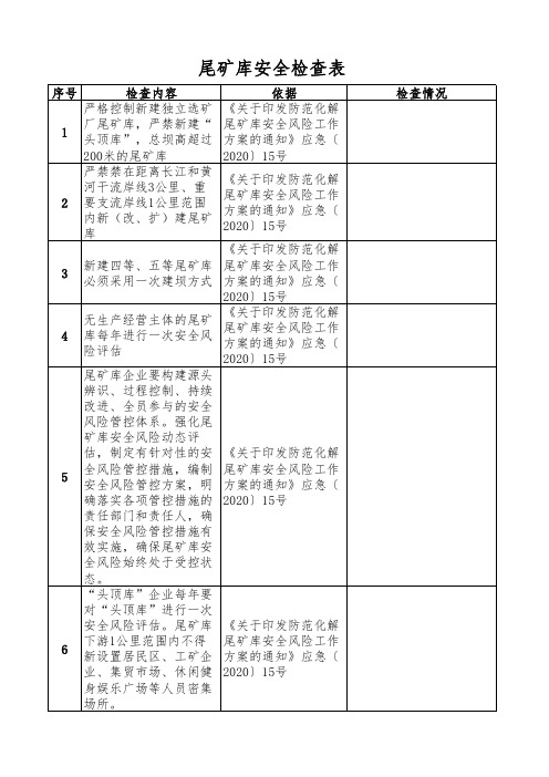 尾矿库安全检查表