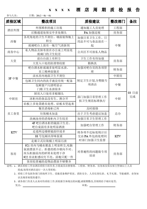 酒店质检报告