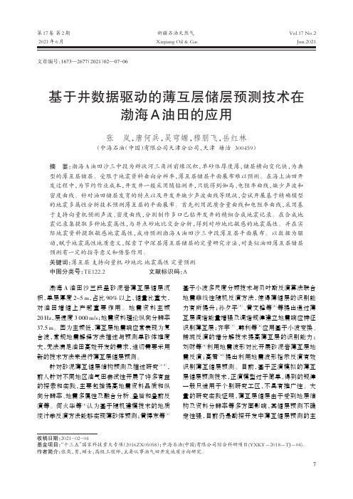 基于井数据驱动的薄互层储层预测技术在渤海A油田的应用