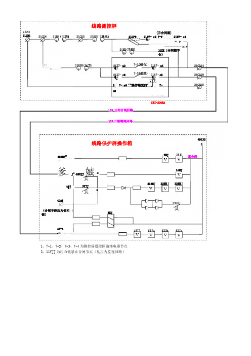 220kV线路保护测控屏二次回路