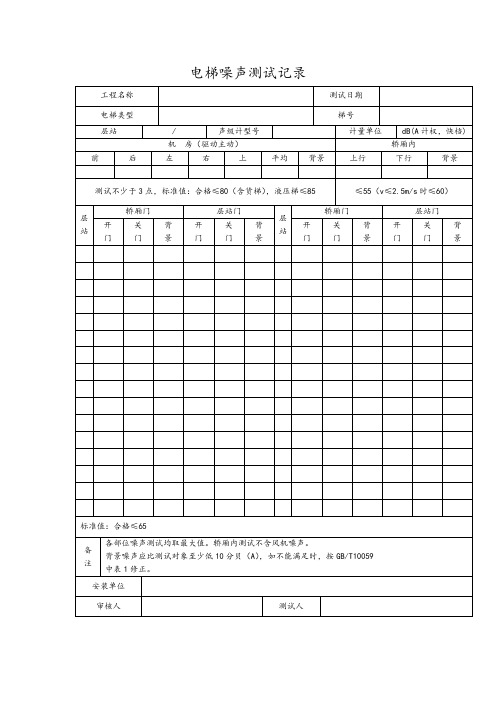 电梯噪声测试记录