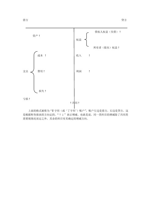 T字形账户及其简介