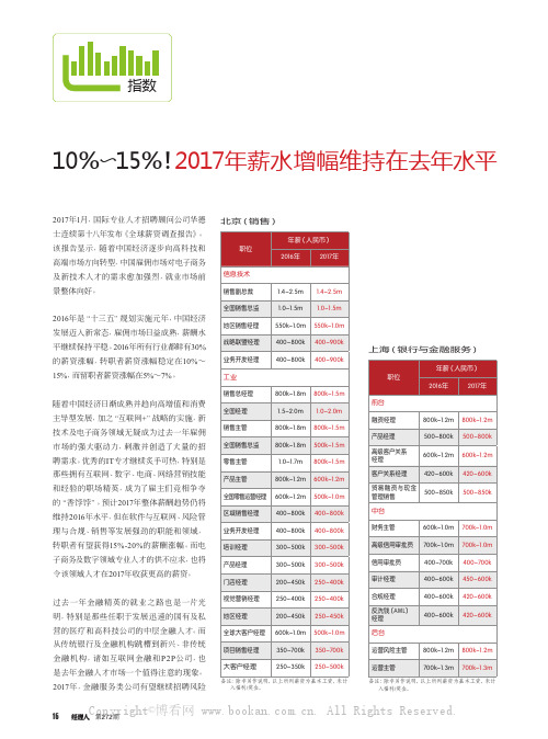 10%-15%！2017年薪水增幅维持在去年水平