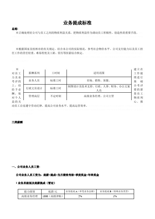 业务员提成方案