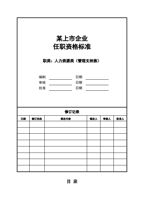 人力资源岗位任职资格标准