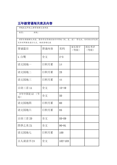 2019 2020新部编统编版小学五年级语文课文背诵闯关表及内容x