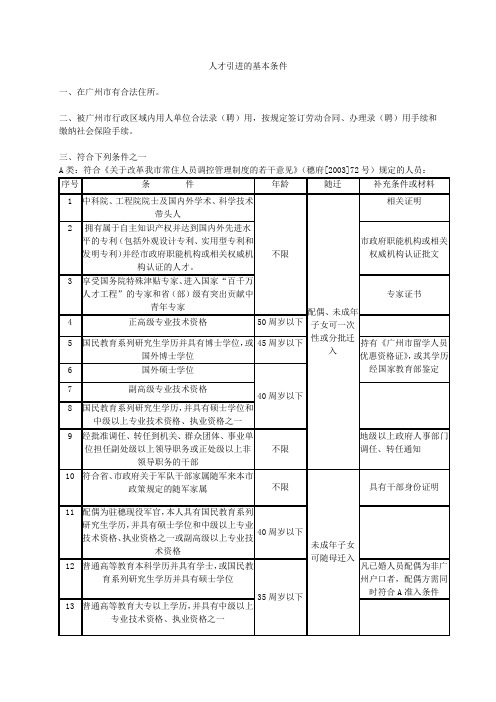 广州市人口准入基本条件-人才引进的基本条件