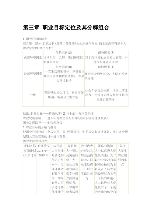 职业目标定位及其分解组合(可打印修改)