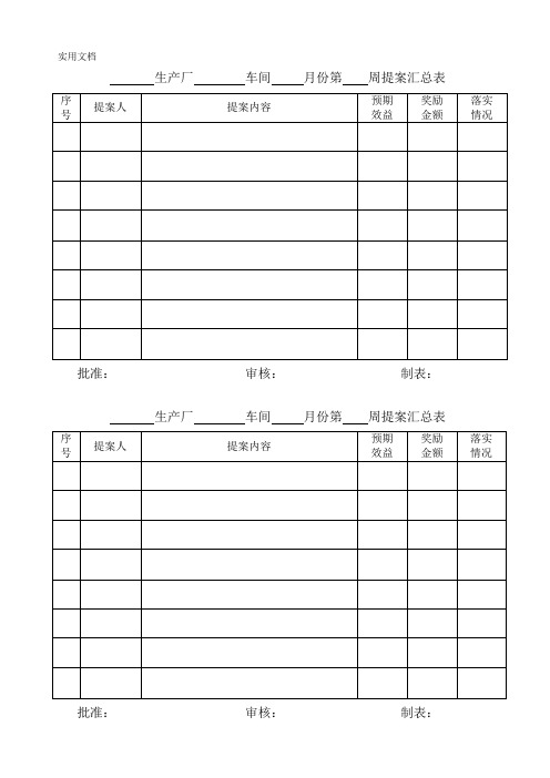 改善提案表模板