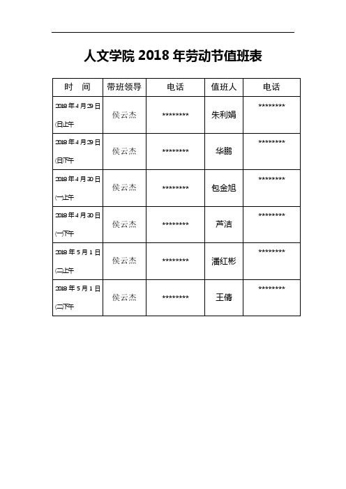 人文学院2018年劳动节值班表【模板】