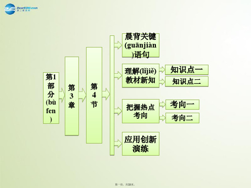 高中化学 第3章 第4节 塑料 橡胶 纤维课件 鲁科版