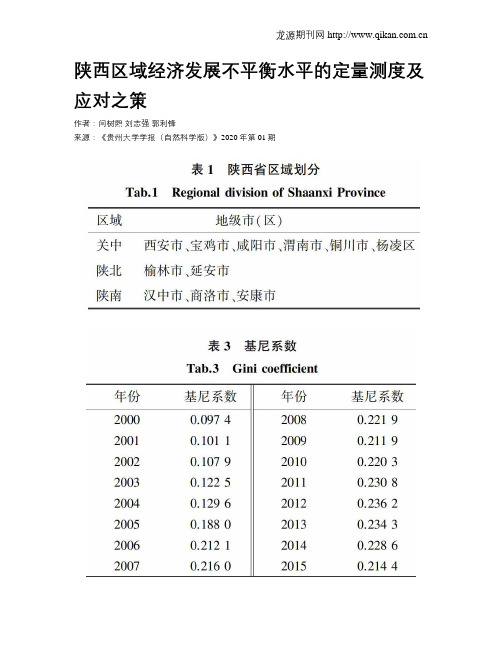 陕西区域经济发展不平衡水平的定量测度及应对之策