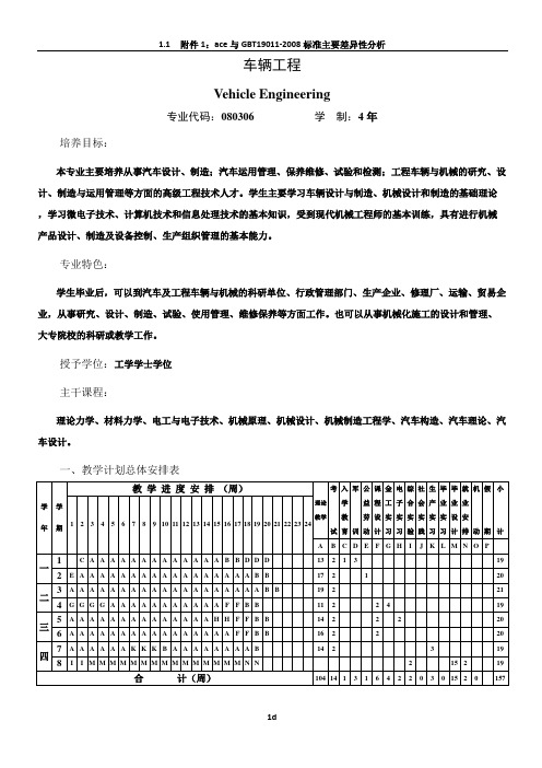 华南理工大学车辆工程课程