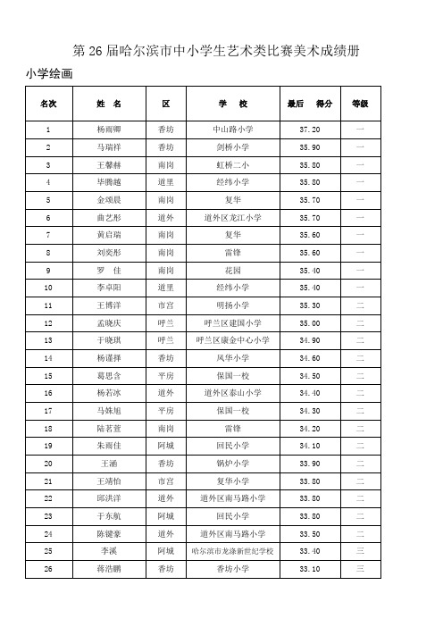 第26届哈尔滨市中小学生艺术类比赛美术成绩册