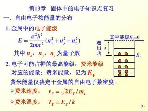 第13章 固体中的电子知识点复习.