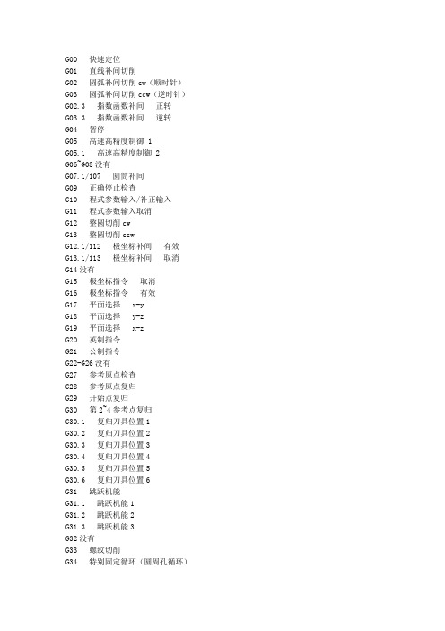 三菱系统代码