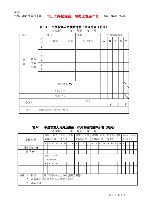 中层管理人员考核评分表