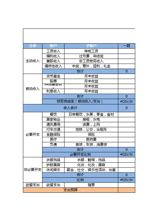 家庭财务表格