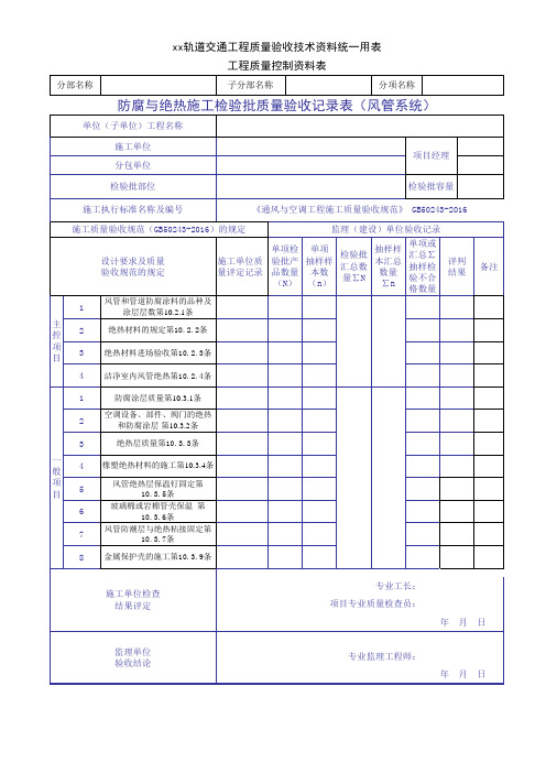 防腐与绝热施工检验批质量验收记录表(风管系统)