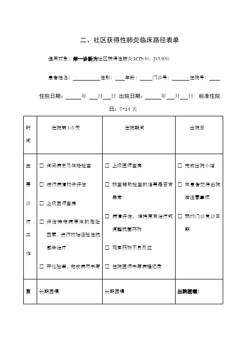 肺炎临床路径表