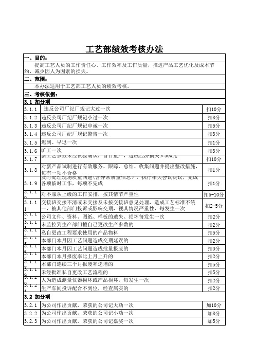 工艺绩效考核