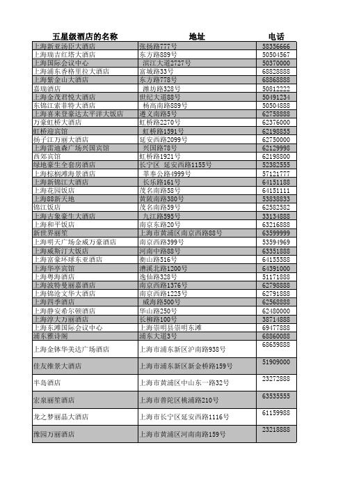 五星级酒店的名录