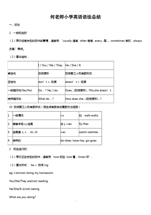 何老师小学英语语法总复习知识点归纳