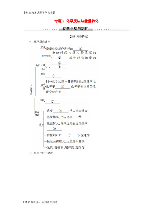 【小初高学习】2018-2019学年高中化学 专题2 化学反应与能量转化专题小结与测评学案 苏教版必