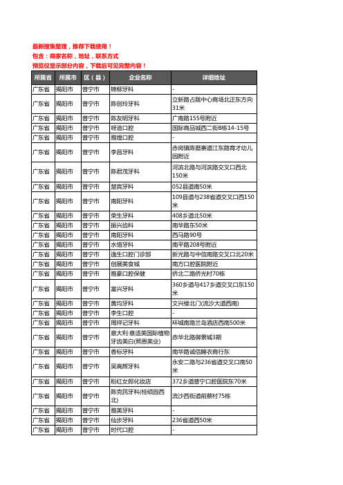 新版广东省揭阳市普宁市口腔企业公司商家户名录单联系方式地址大全218家