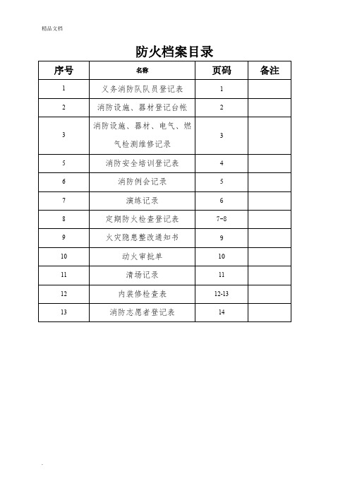 幼儿园消防检查各种表格记录