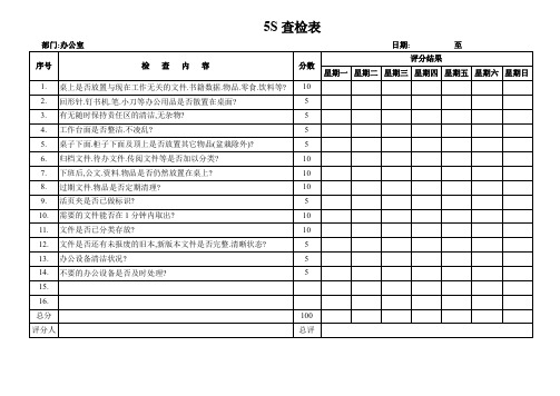 5S检查表