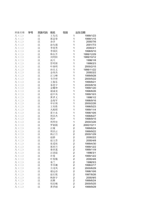 学生基本信息模版