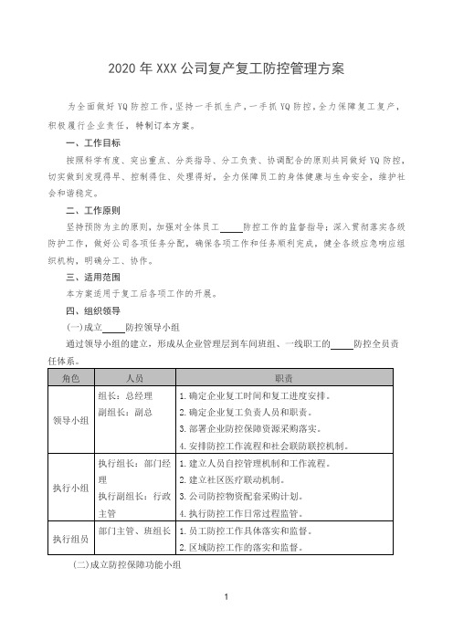 2020年公司复产复工防控方案(疫情期间).doc