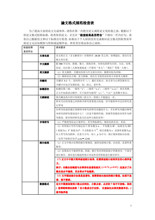 论文格式检查表