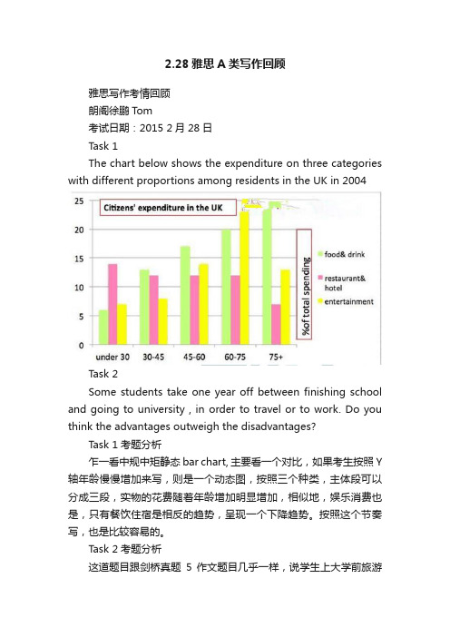 2.28雅思A类写作回顾
