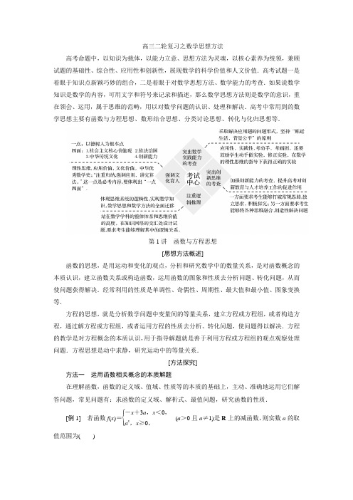 高三二轮复习之数学思想方法