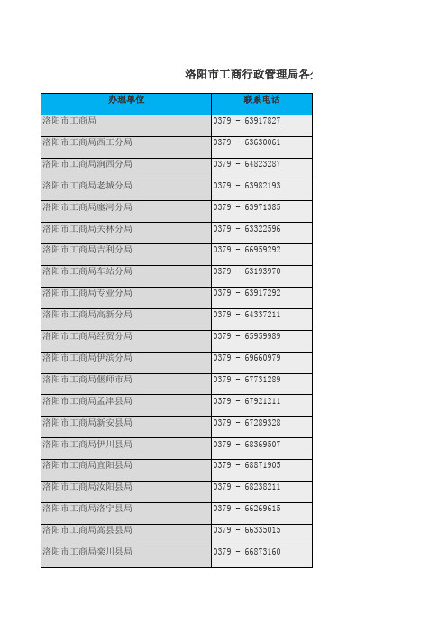 洛阳市工商局各网点电话