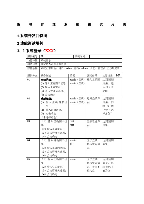 图书管理系统测试用例