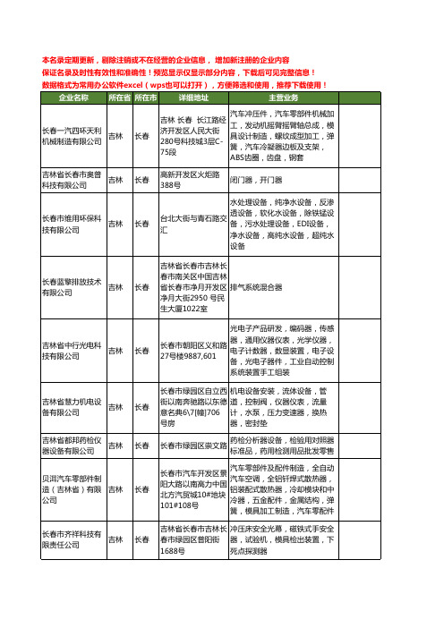 新版吉林省长春器工商企业公司商家名录名单联系方式大全140家