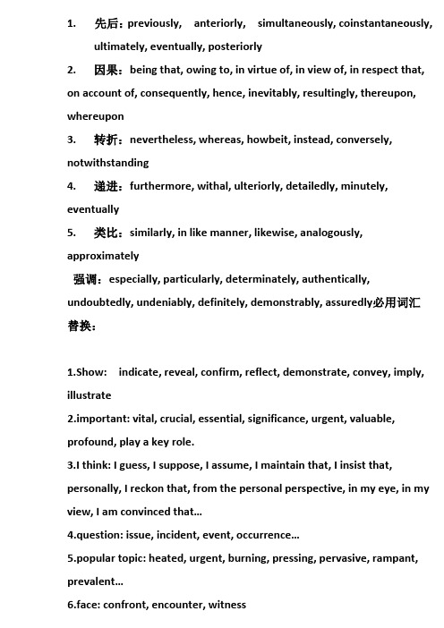 GRE写作替换词(by沈阳新东方-应鸣)