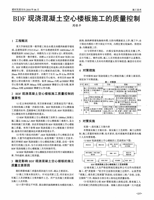 BDF现浇混凝土空心楼板施工的质量控制