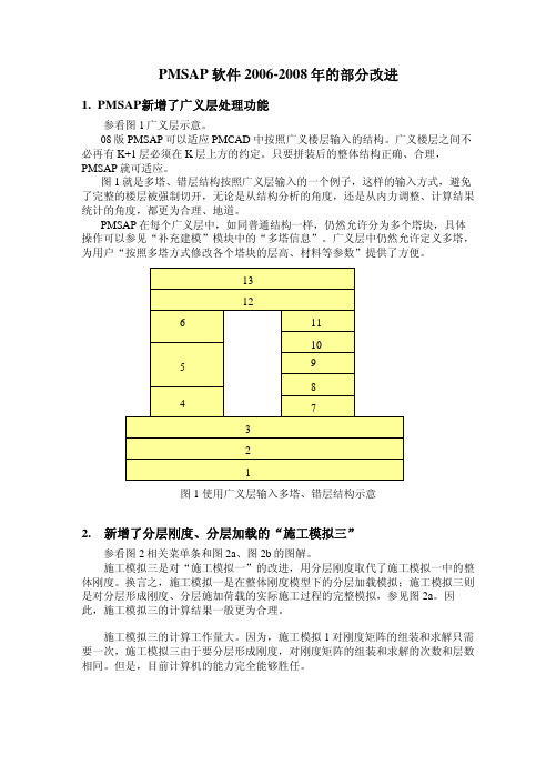 pmsap说明(改进部分)【from：okok】