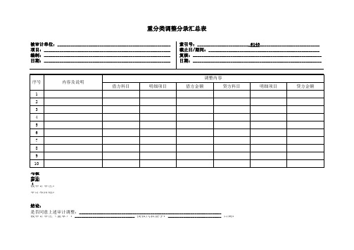 重分类调整分录汇总表