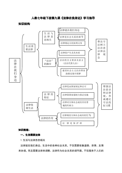 部编人教版《道德与法治》七年级下册第九课《法律在我们身边》学案(含答案)