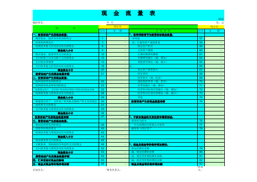 现金流量表自动计算模版