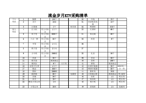 KTV采购清单