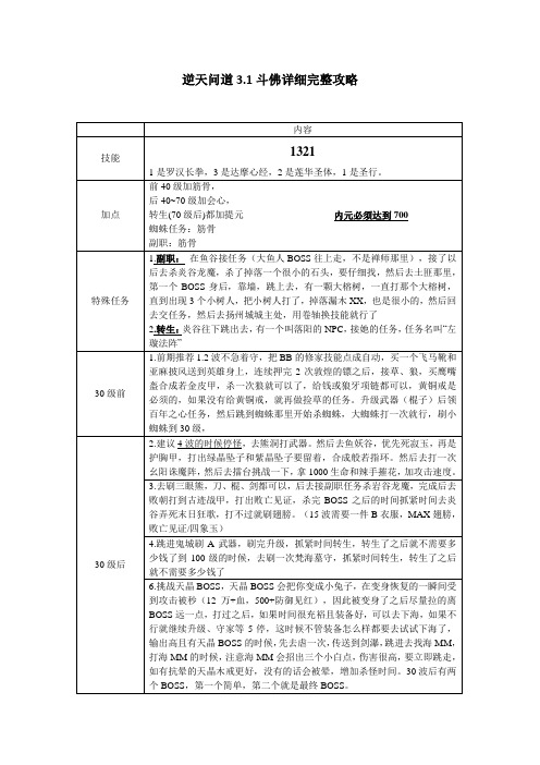 逆天问道3.1斗佛攻略